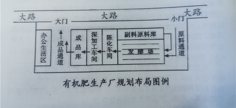 ЙC(j)ʏS^(q)D